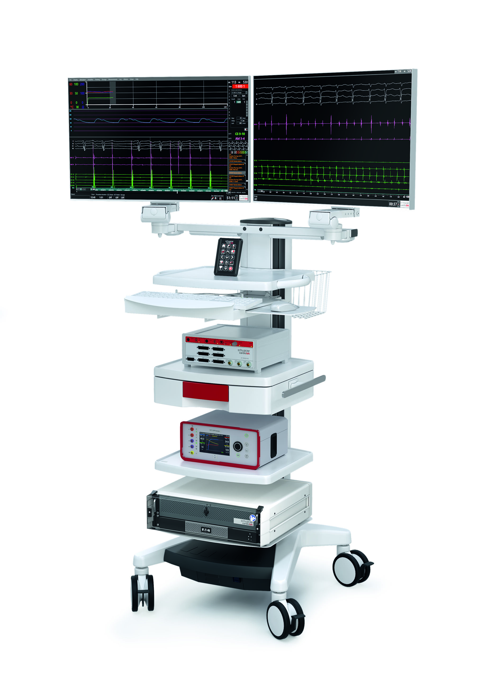 Electrophysiology